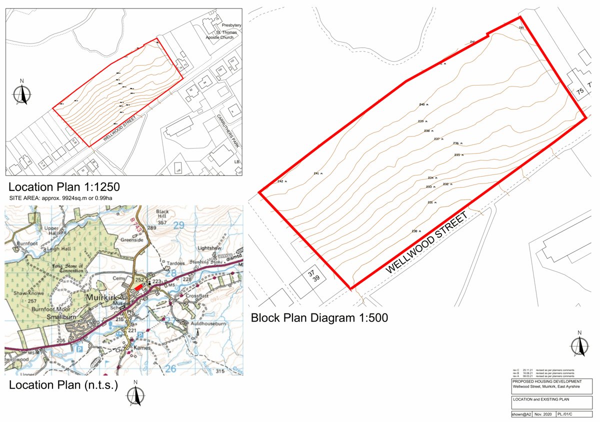 Preview of main property
